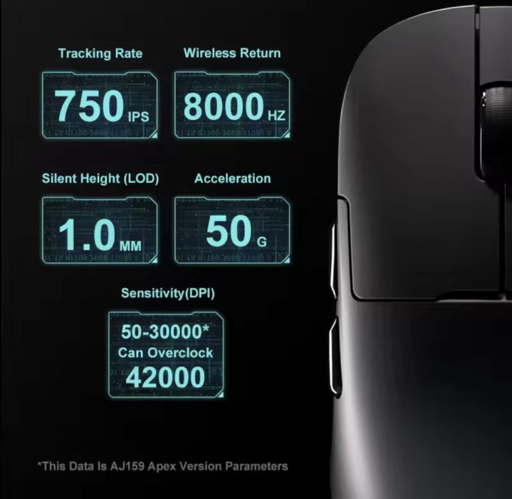 Нова Бездротова мишка AJAZZ AJ159 APEX