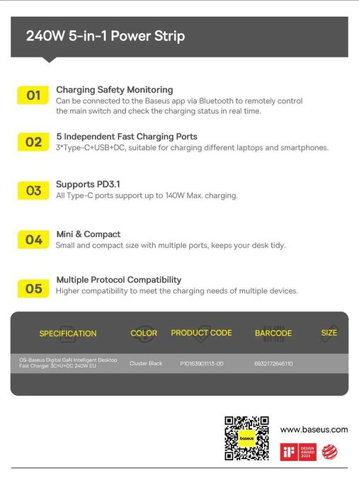 Преміальна зарядка Baseus 240W для ноутбука, телефона, планшета.