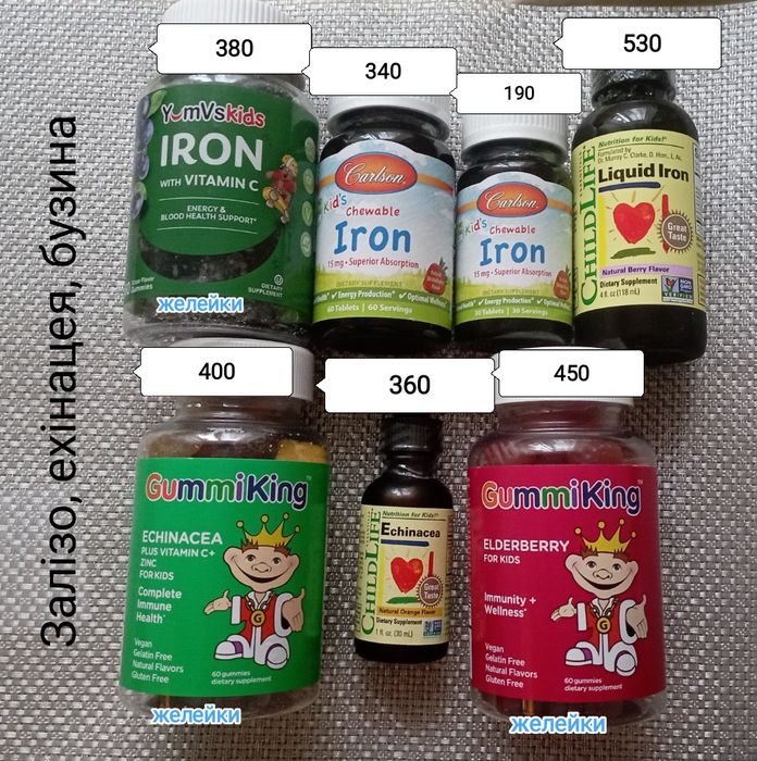 Мультивітаміни для дітей, магній, цинк, залізо, вітамін С, Д3, омега