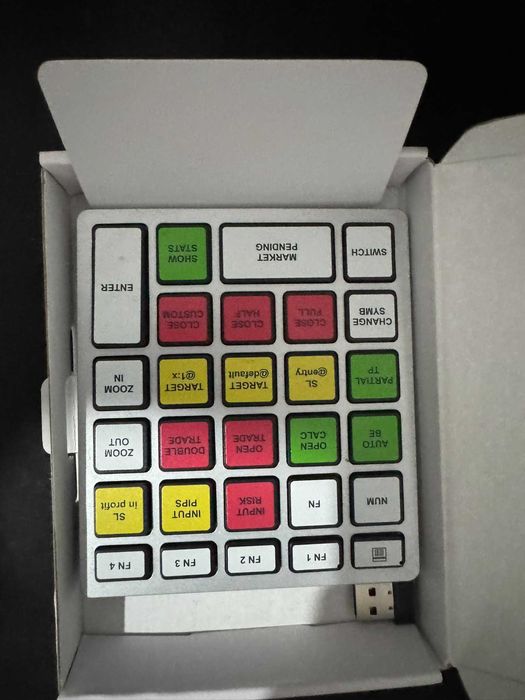 Magic Keys V2 Trading Keypad MT4 MT5 cTrader