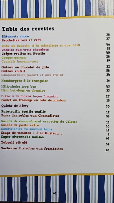 Livro de Receitas do Ratatui (Francês)