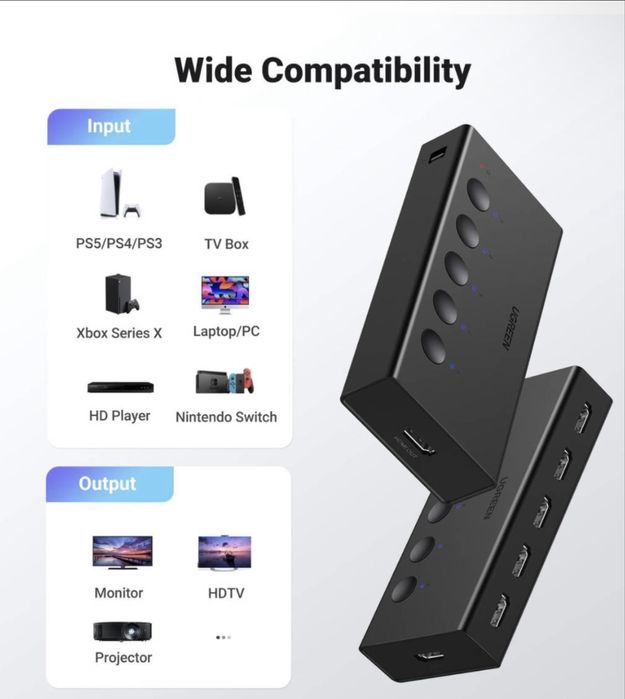 Ugreen HDMA спліттер комунікатор 5 в 1 4K 60 Hz для монітора та теліка