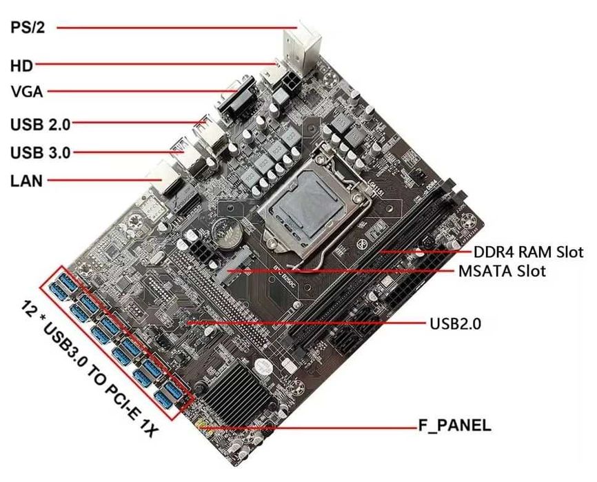 Материнська плата BTC B250C + процесор Intel G4400 3.30GHZ + оперативна пам'ять DDR4 4GB + кулер