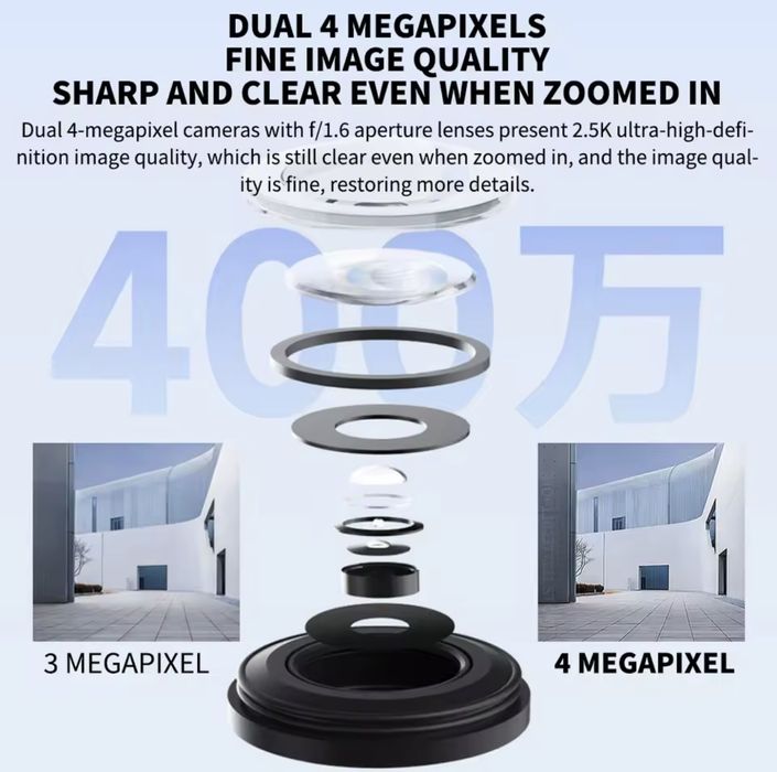 Камера вулична Xiaomi Outdoor CW500 Dual  із двома лінзами WiFi 6