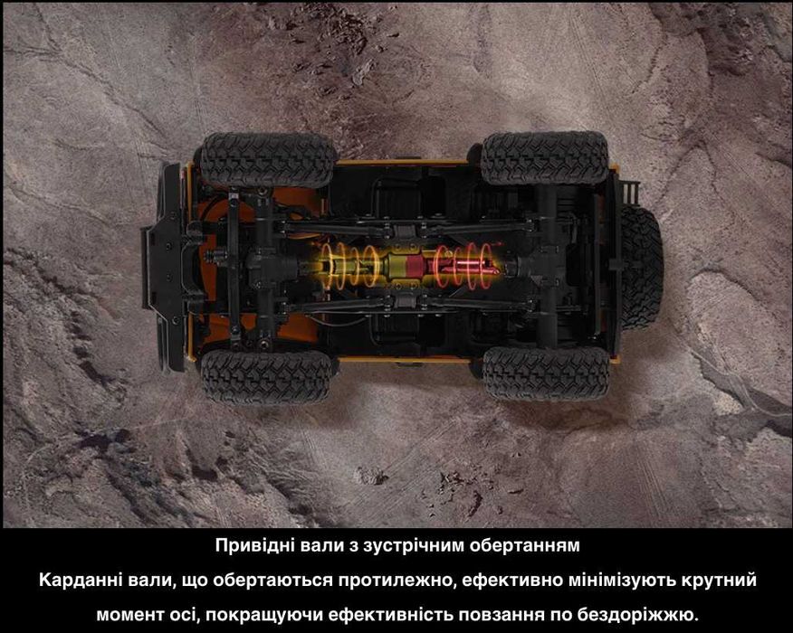 Машинка на радіокеруванні FMS 1:24 FCX24M Land Rover RANGE ROVER