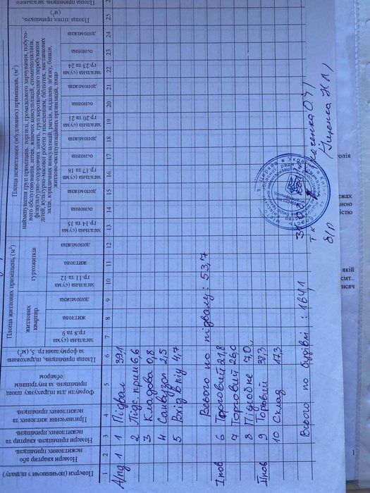 Продам приміщення смт Володарка