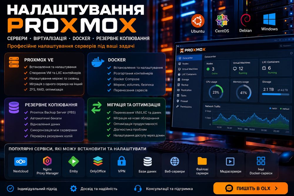 Proxmox, Docker, Linux