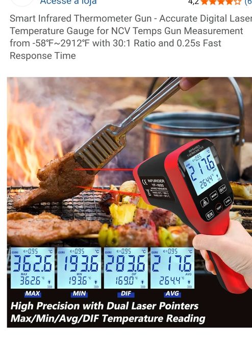 Termómetro infravermelhos