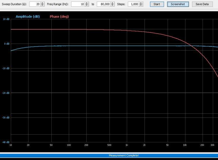 Ламповий підсилювач однотактний на 6Н5С, широкосмугова акустична сист.