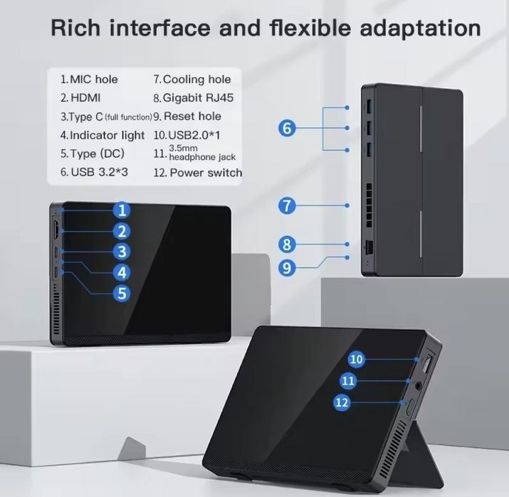 Szbox intel N200 16/512 Gb nvme Роспродаж