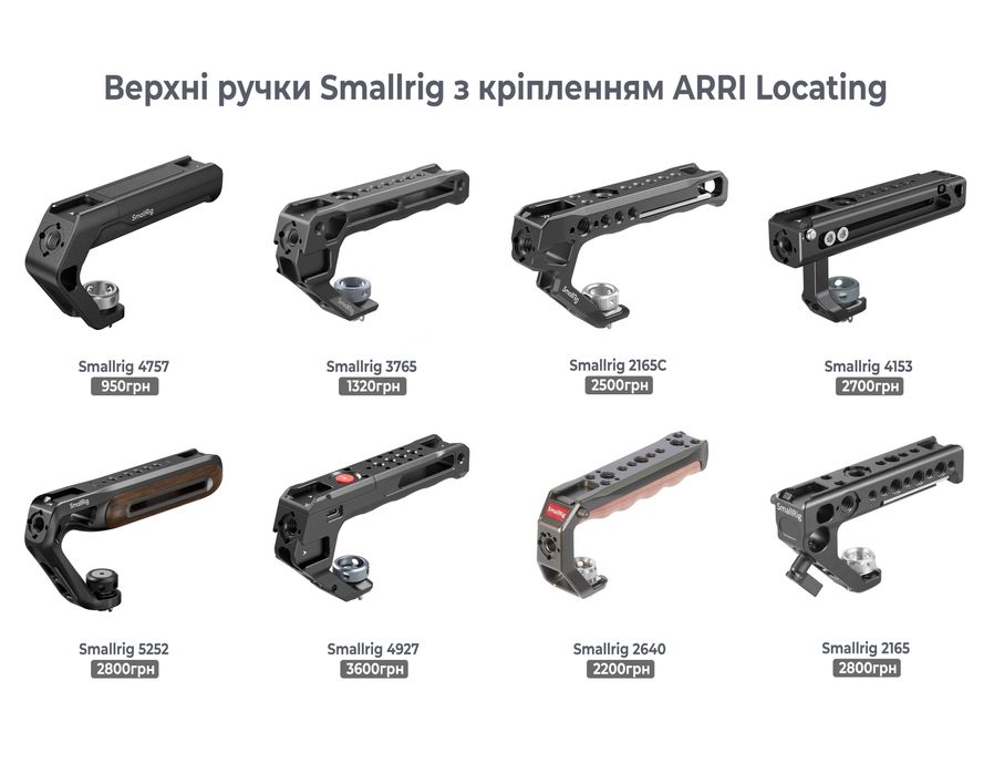 Клітка SmallRig 4183 для Sony FX30 / FX3 full