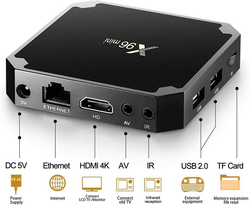 Смарт ТВ приставка X96Q, Android 10.0 (2G + 16G)