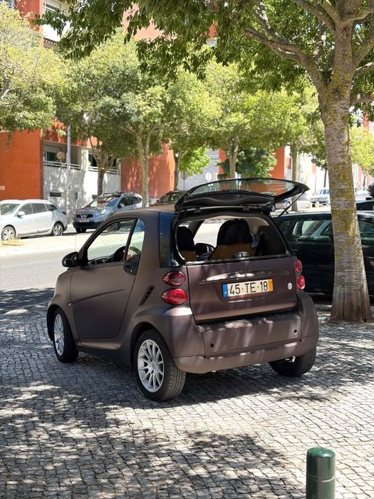Smart fortwo 2008