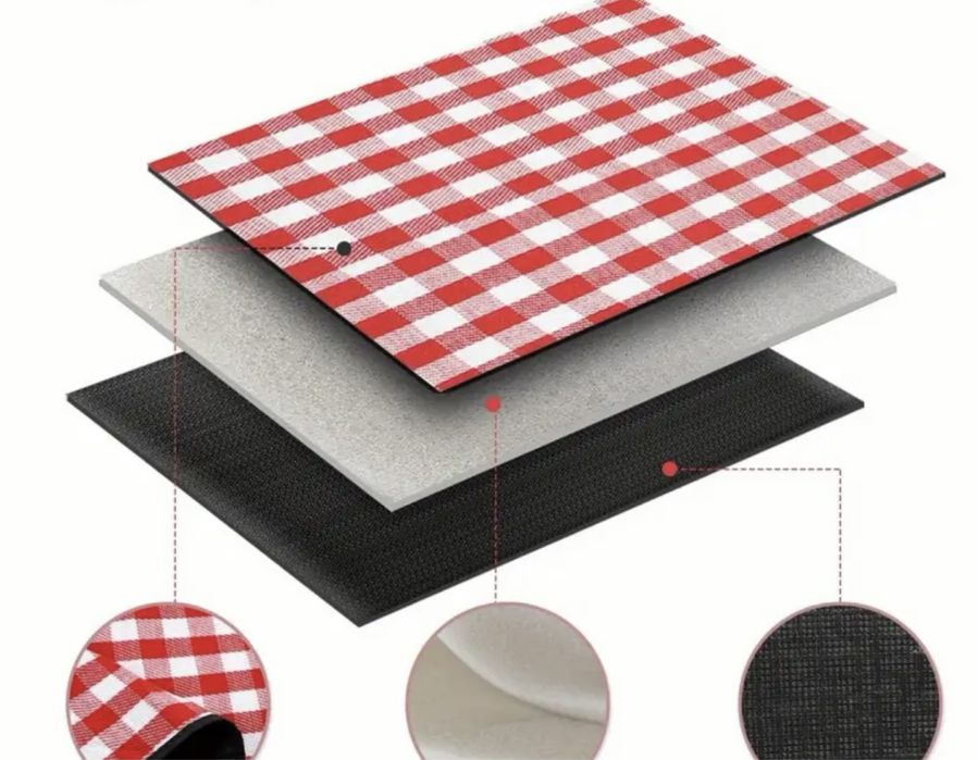 Водонепроникний плед для пікніків