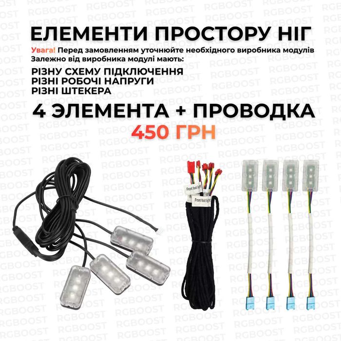 Блоки (Main/Sub) для Контурной подсветки салона авто / Ленты (3/4 Pin) / Проводка RGB/Symphony Гарантия/Качество/Установка/Опт