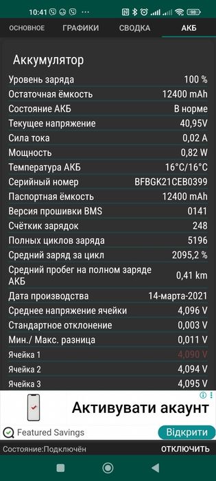 Электросамокат xiaomi mi 2 pro