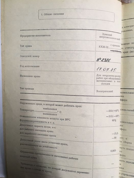 Кран козловий КК 20-32