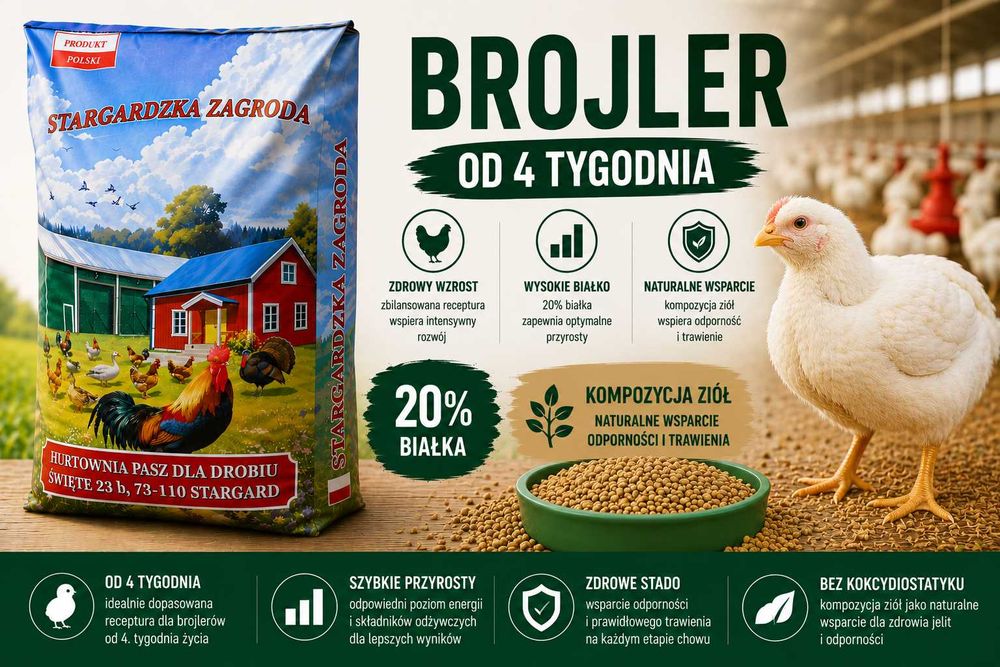 Pasza dla brojlerów od 4 tygodnia (białko 20%) 25 kg - Hurtownia Pasz Święte