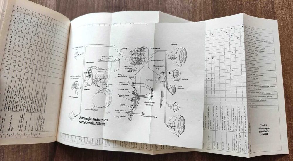 Instrukcja obsługi MIKRUS MR-300