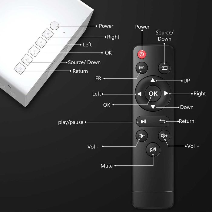PVO Mini  przenośny projektor