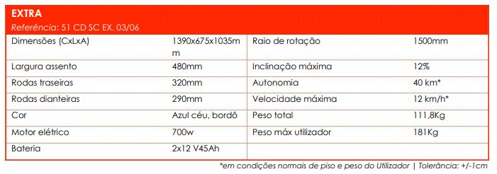 Cadeira de Rodas Elétrica Scooter EXTRA ORTHOS XXI