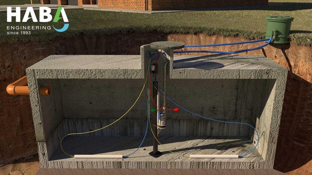 Oczyszczalnia Biologiczna Ścieków Sprzedaż Montaż Retrofit