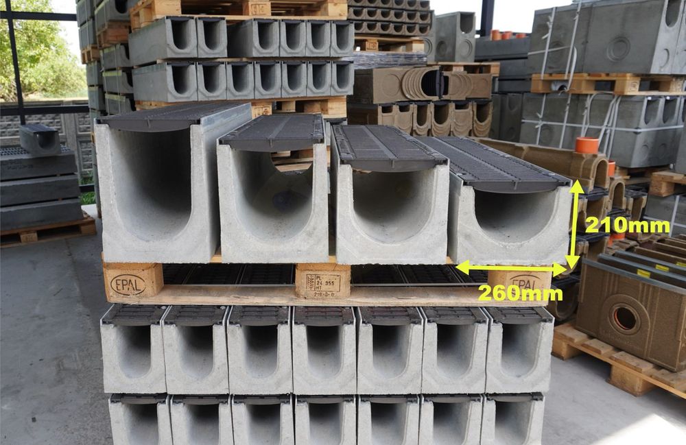 ODWODNIENIE LINIOWE C250 14x12,5 + Szyna ocynkowana!