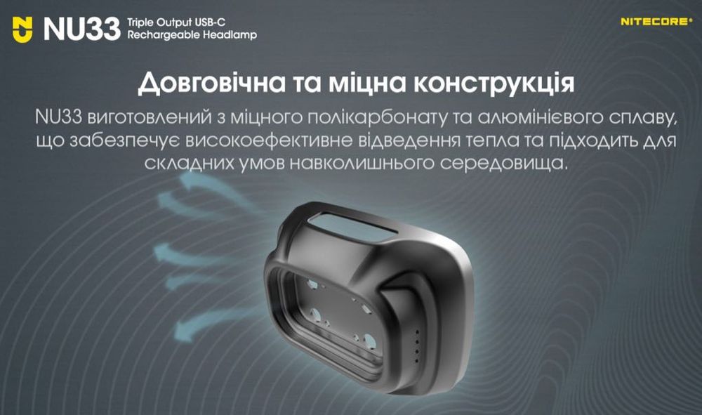 NITECORE NU33 Налобний ліхтар 2025 Фонарик рибалка