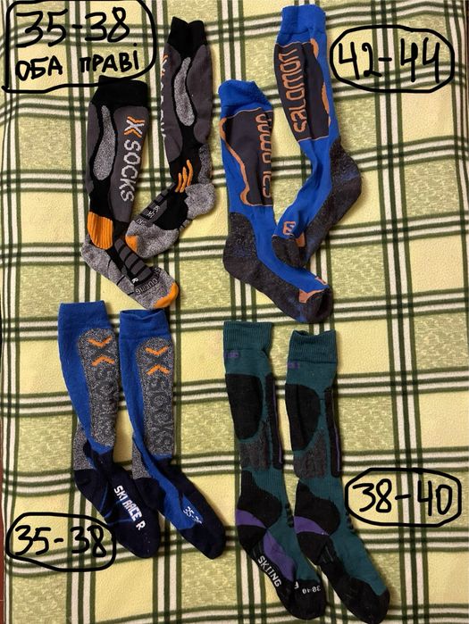 Термоодяг, термобілизна жіноча