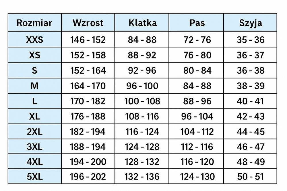 Kurtka ocieplana robocza 2XL