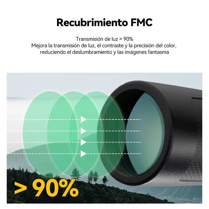 Бінокль Svbony SV202 Pro NEW 8x32  8X42 10x42 ED водонепроникний  IPX7