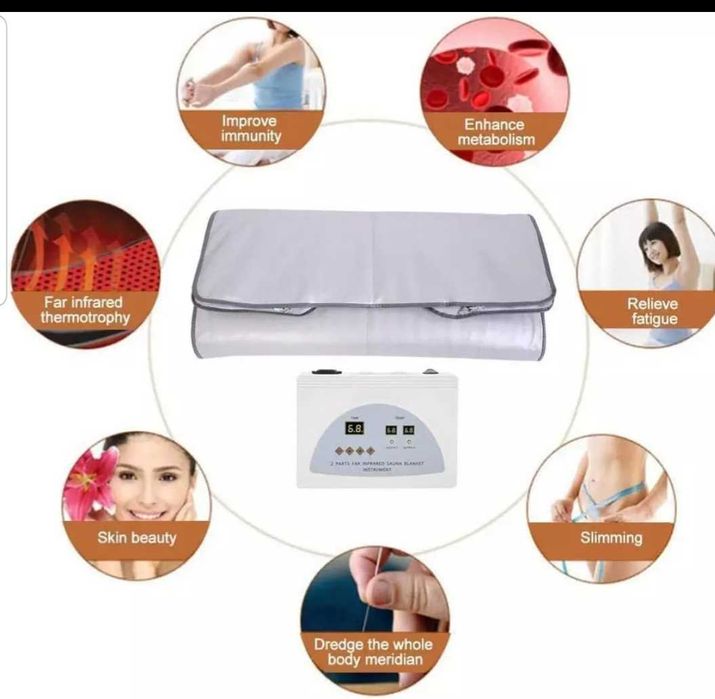 MANTA TERMICA PARA ESTÉTICA COM INFRAVERMELHOS SUDAÇÃO