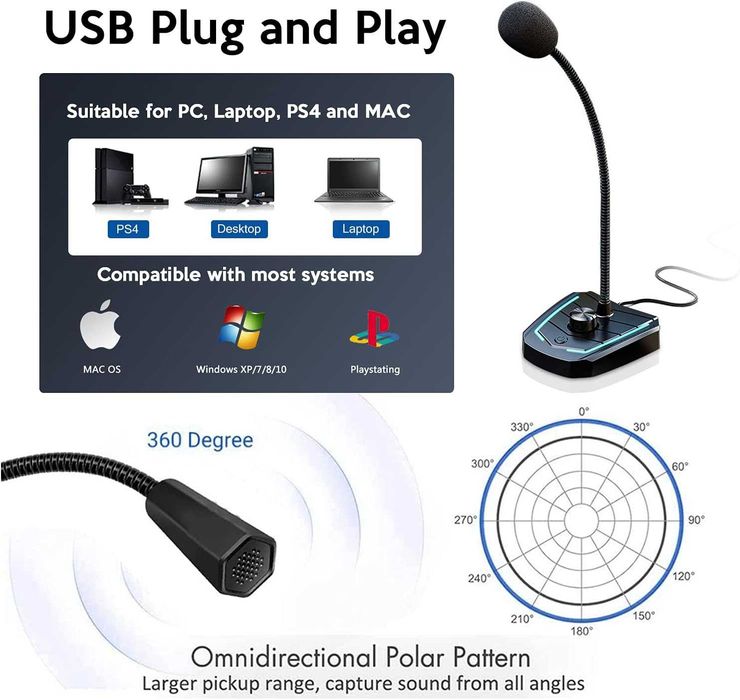 Mikrofon do podcastów gier do PC/laptopa/PS4 LED USB wejście słuch 3,5