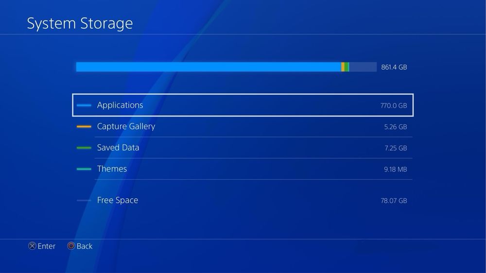 Ps4 slim 1tb (goldhen 12.00)