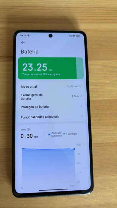 Xiaomi Redmi Note 12 Pro 5G – 8GB RAM / 128GB – Como Novo