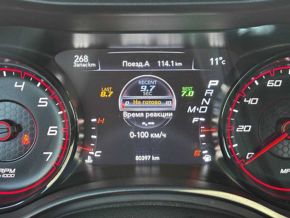 Dodge Charger 2020 awd  3.6