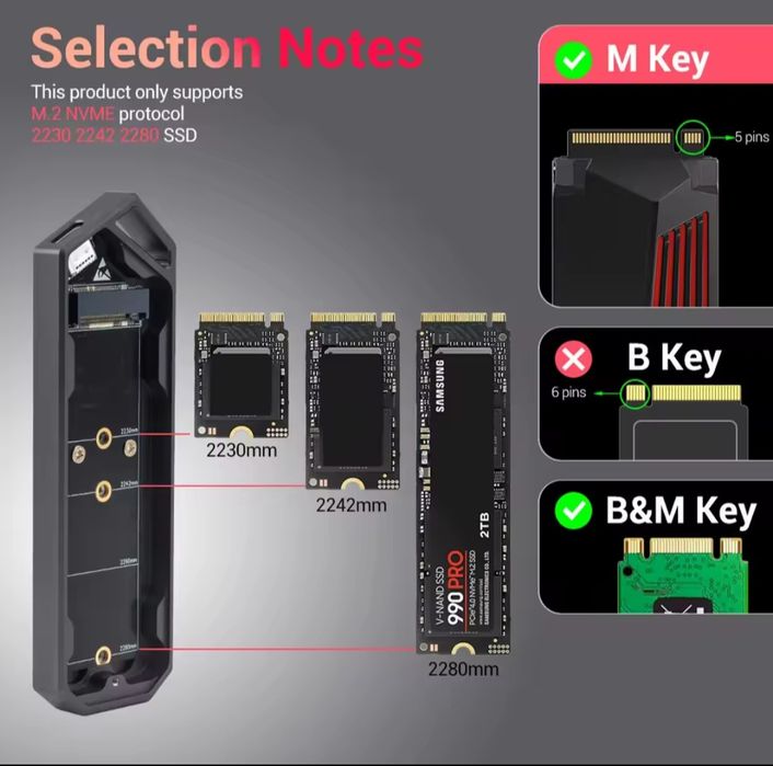 SSD карман UnionSine M2 SSD Case NVMe USB 3.2 Type C  10Gbps