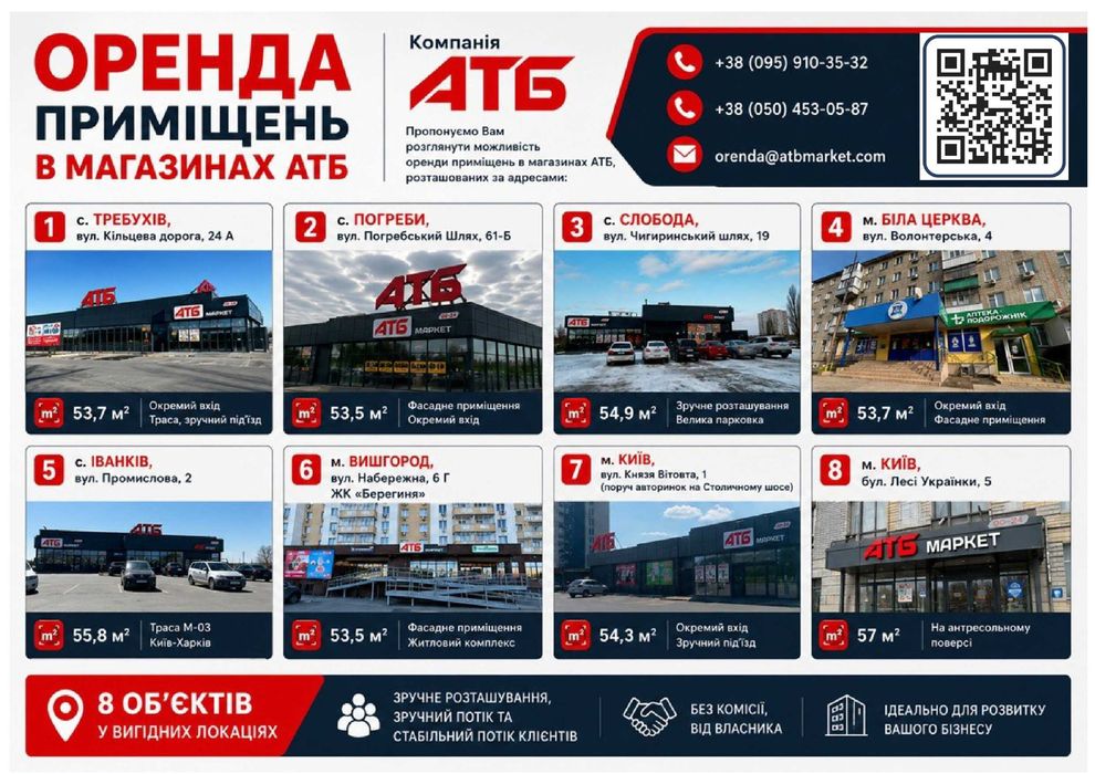 Оренда в АТБ, добірка готових приміщень площею 50+ кв. м. для Вашого бізнесу (м. Київ, Київська та Черкаська обл.)