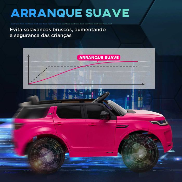 Carro Elétrico p/ Crianças c/ Licença Land Rover Bateria 12V, Rosa