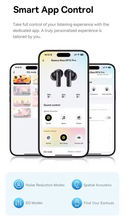 Новинка от Baseus TWS наушники EP10 Pro,50db,55h,6micro,app,6.0,Ldac#