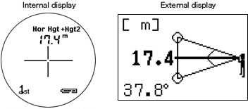 Dalmierz laserowy Nikon Forestry Pro/Komis Krzysiek