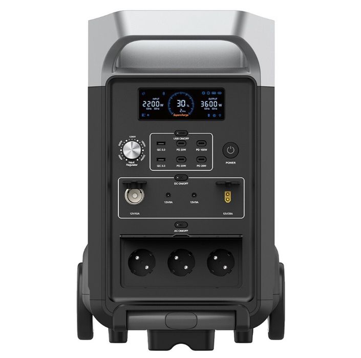 Портативна електростанція ‼️Power bank FOSSiBOT F3600 ‼️3840Wh LiFePO4