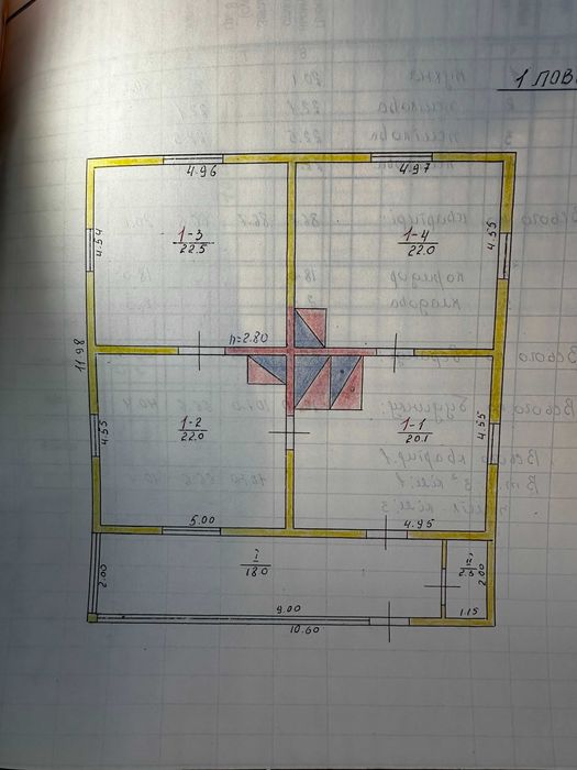 Продаж будинку в Карпатах!