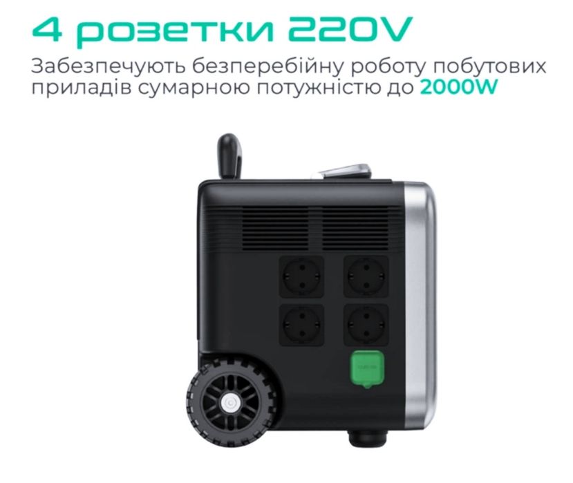 Зарядна станція Zendure SuperBase Pro 1500