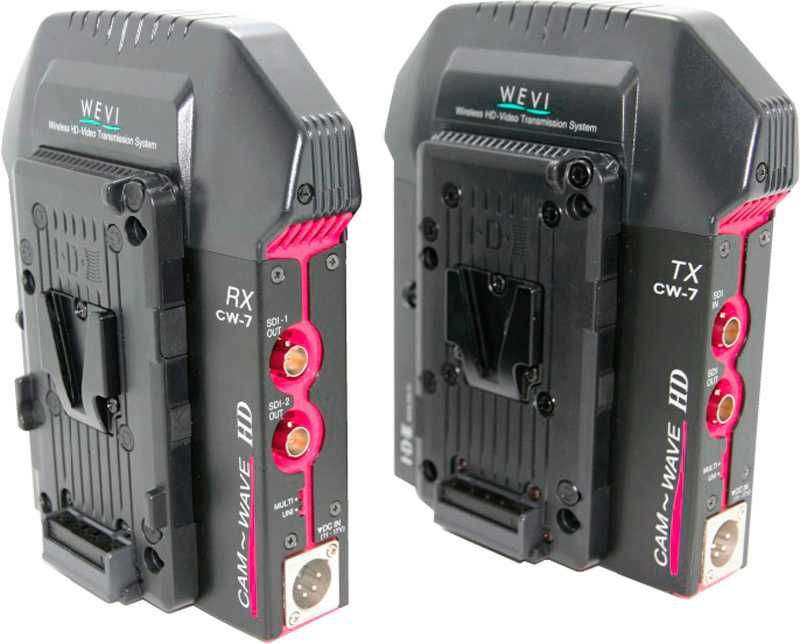 Nadajnik i odbiornik HD do przesyłu sygnału dla kamer mobilnych