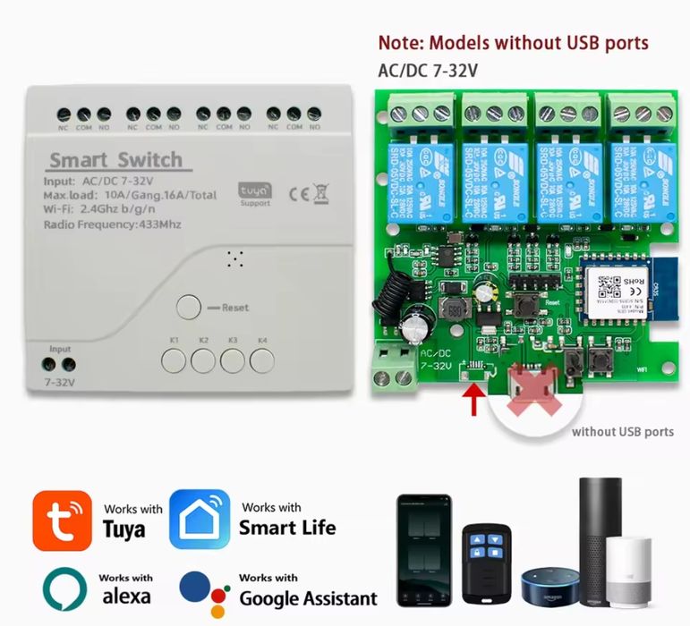 Радіореле 1,2,4 канальні.Реле  4 канали WI-FI   + Rf пульт Tuya Smart.