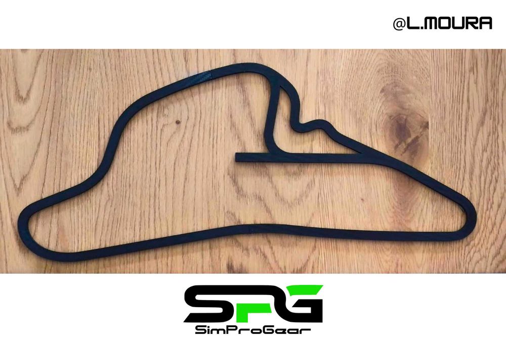 Pistas do Mundo - Circuitos F1 MotoGP Indycar e muito mais!-Decoração