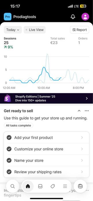 Шопіфай-Shopify під ключ