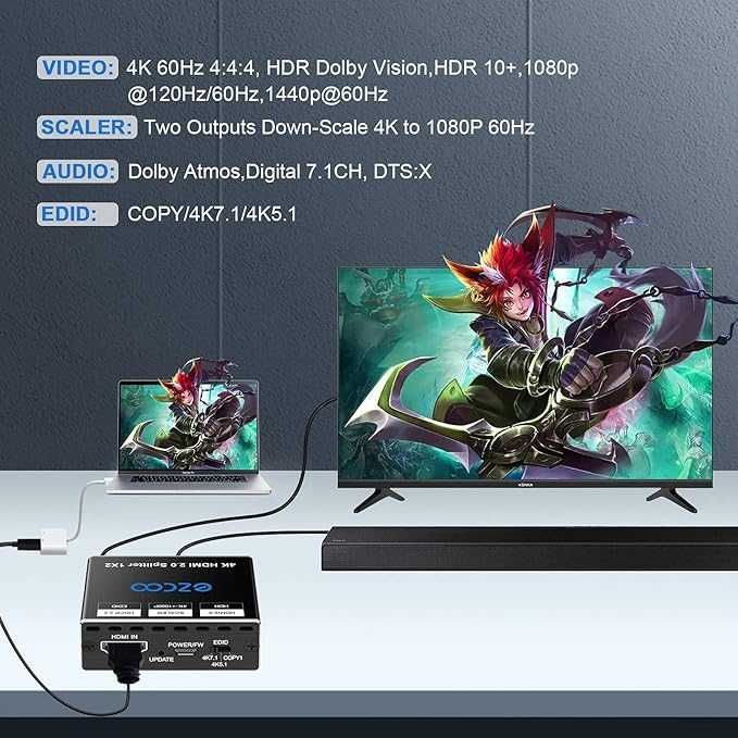 Rozdzielacz Hdmi 4K hdr 1x2 z funkcją skalowania Dolby Vision Atmos