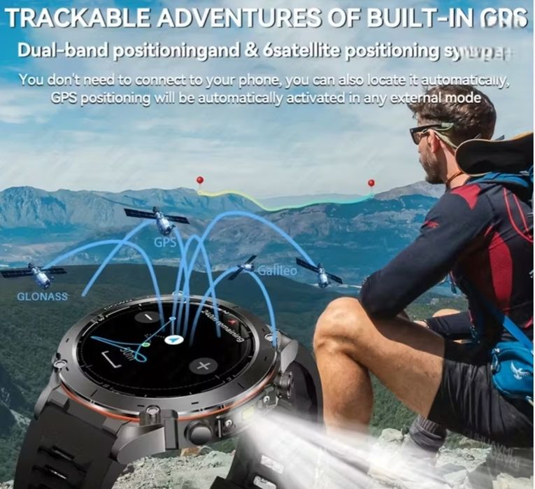 Смарт годинник Android та IOS